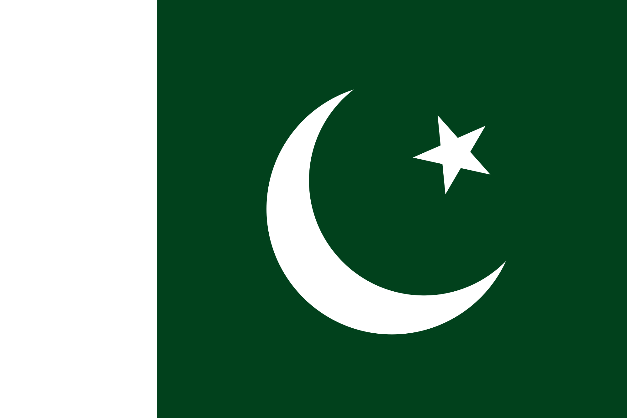 Pakistan Nationals Are Now Eligible For The Student Direct Stream (SDS)